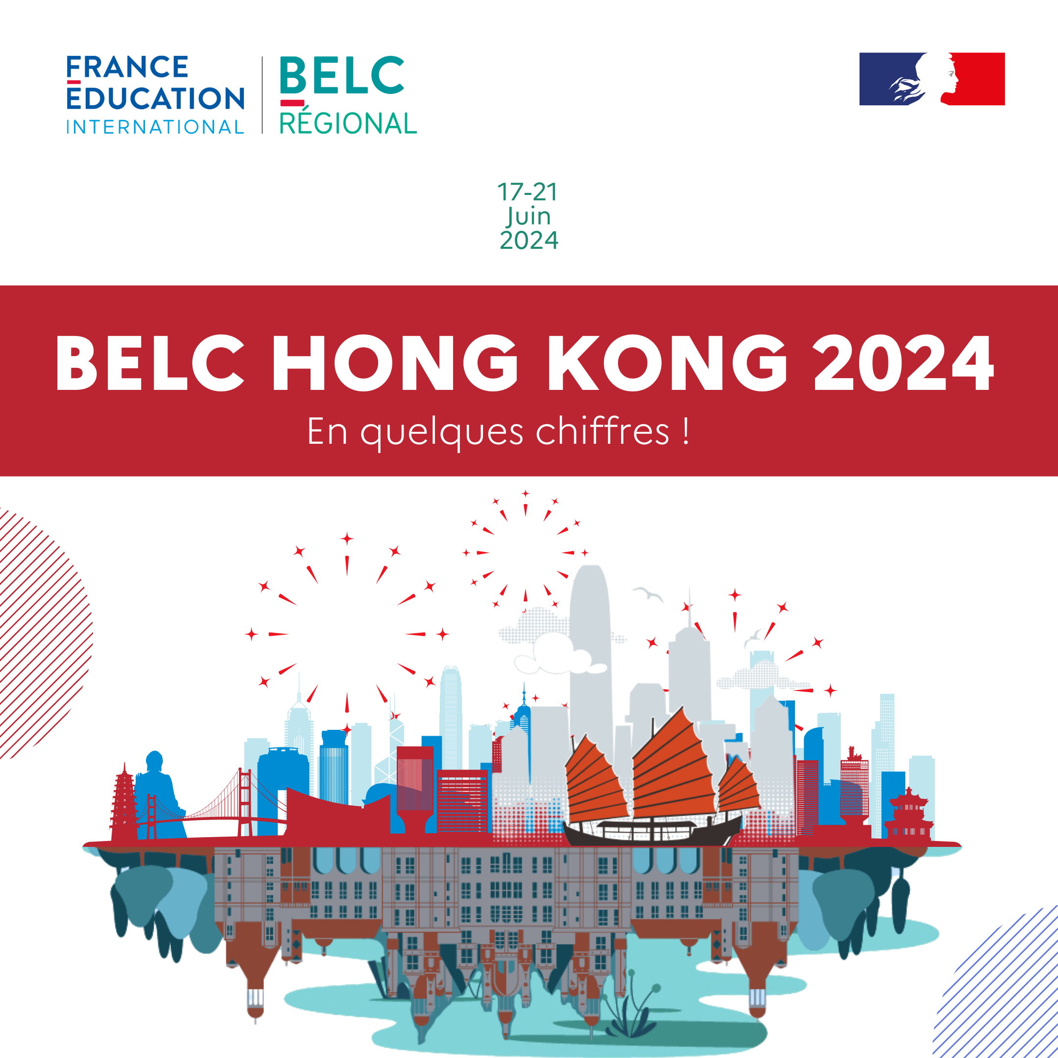Bilan du BELC Hong Kong 2024