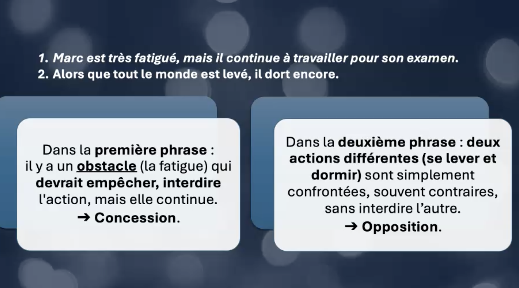 L'opposition et la concession