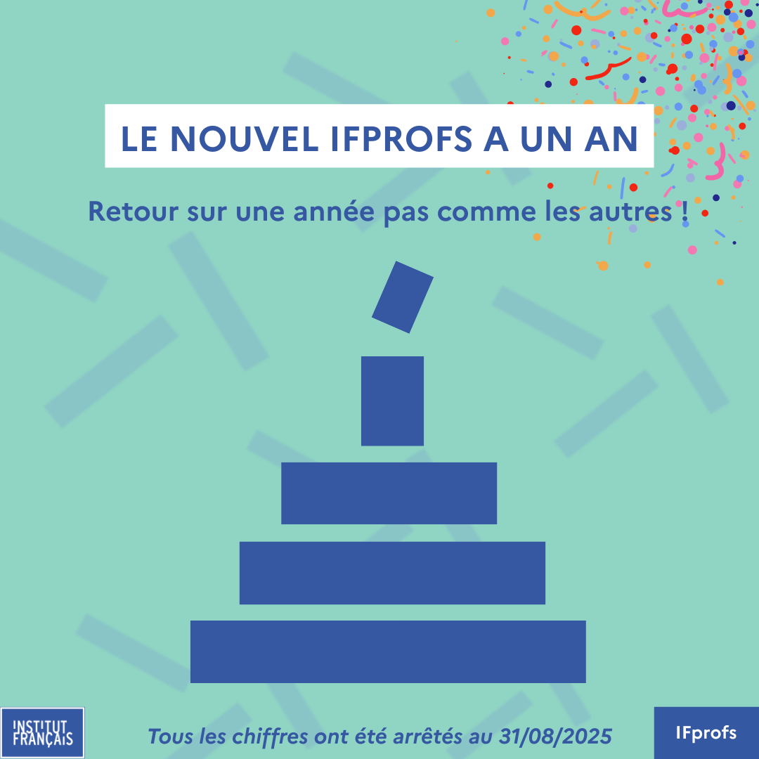 Joyeux anniversaire !