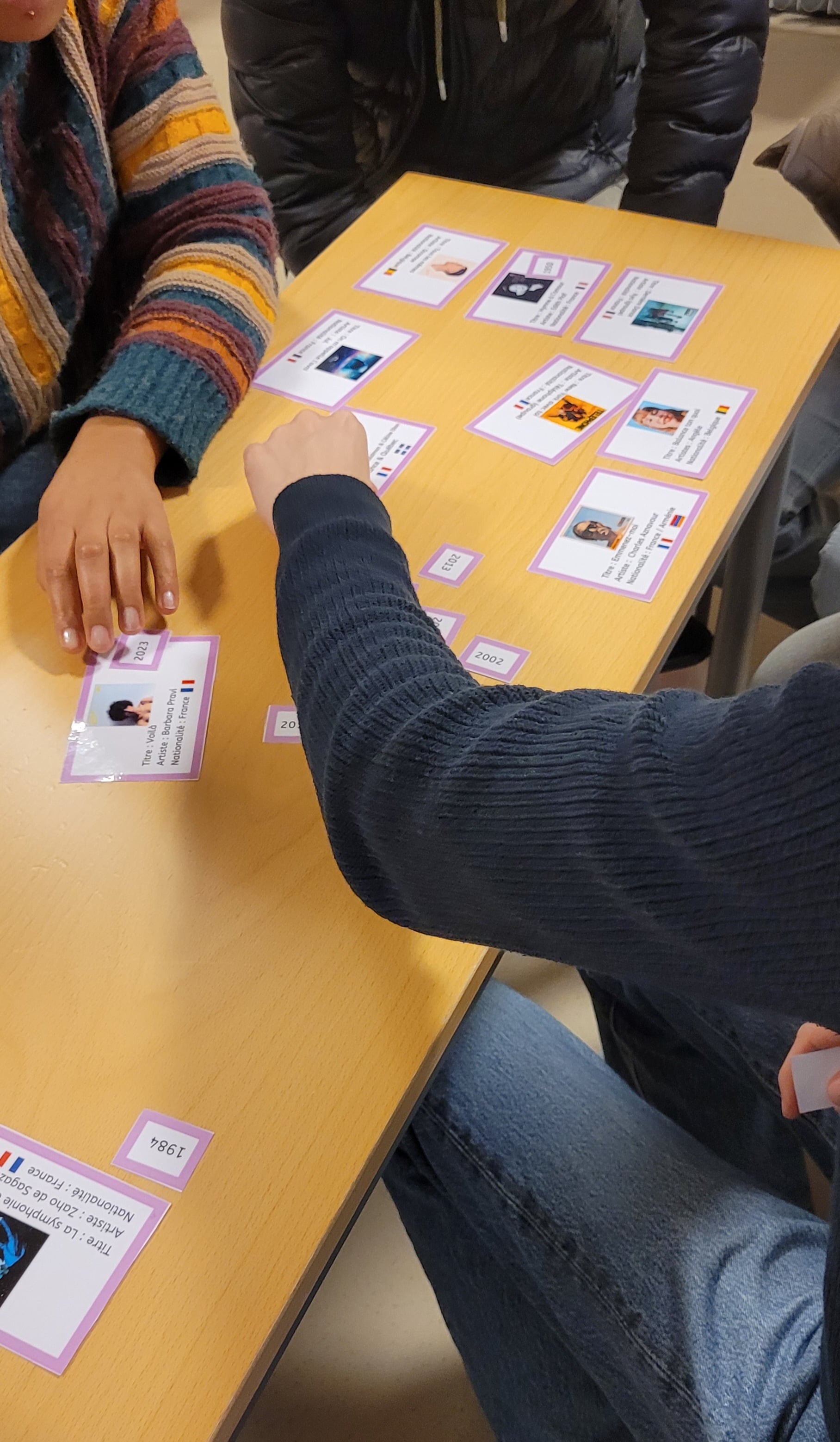 Les lycéens faisant l'activité 3