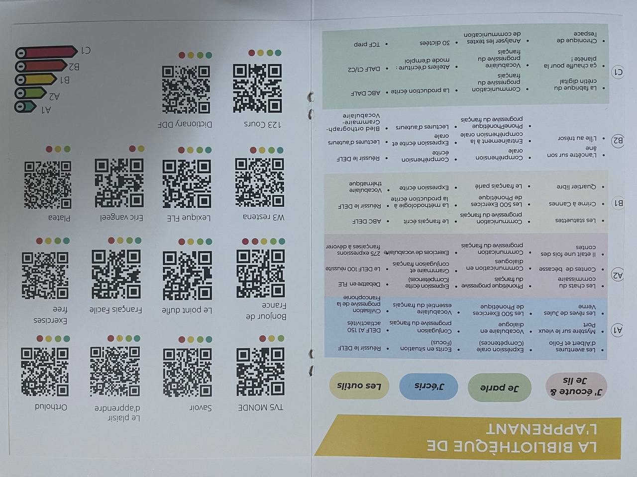 La bibliothèque de l'apprenant