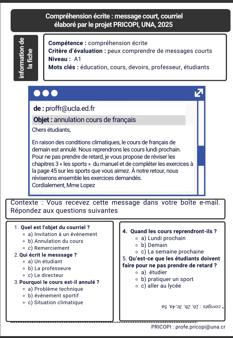 Compréhension écrite : message court, courriel élaboré par le projet PRICOPI, UNA, 2025