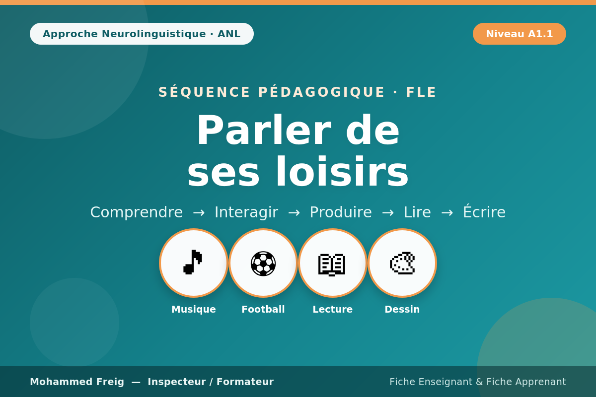 Parler de ses loisirs 