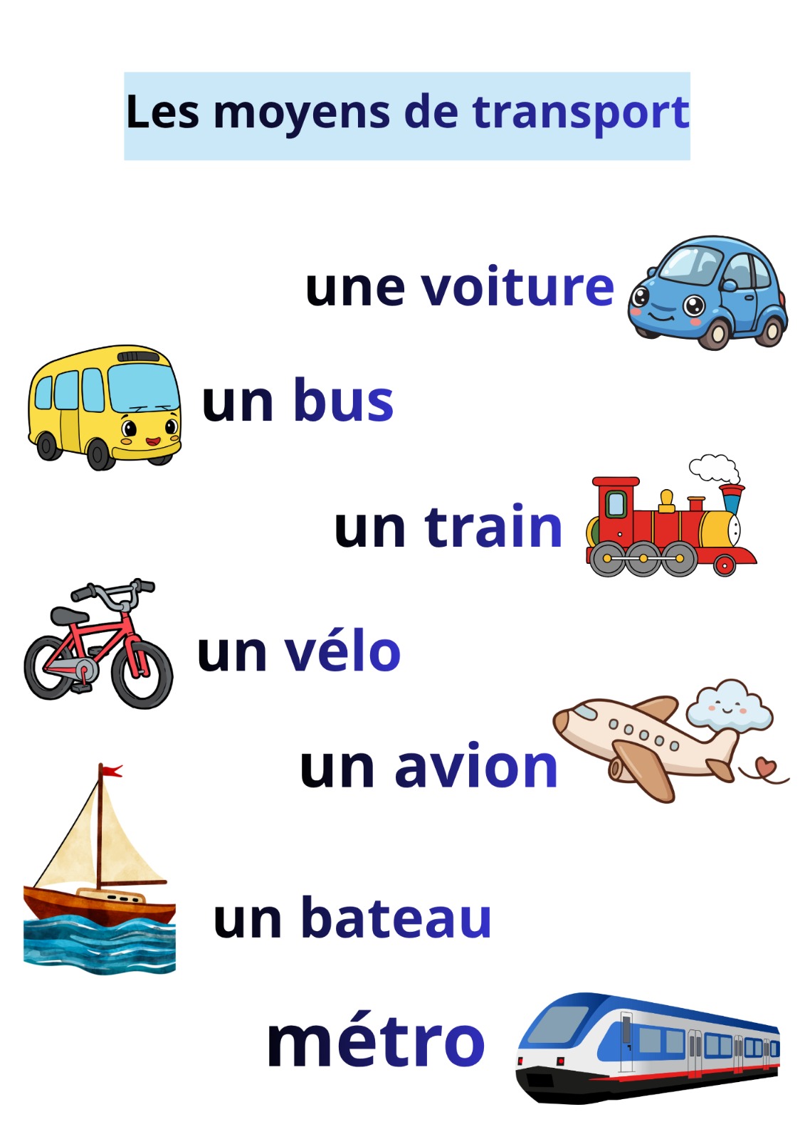 Les moyens de transport 