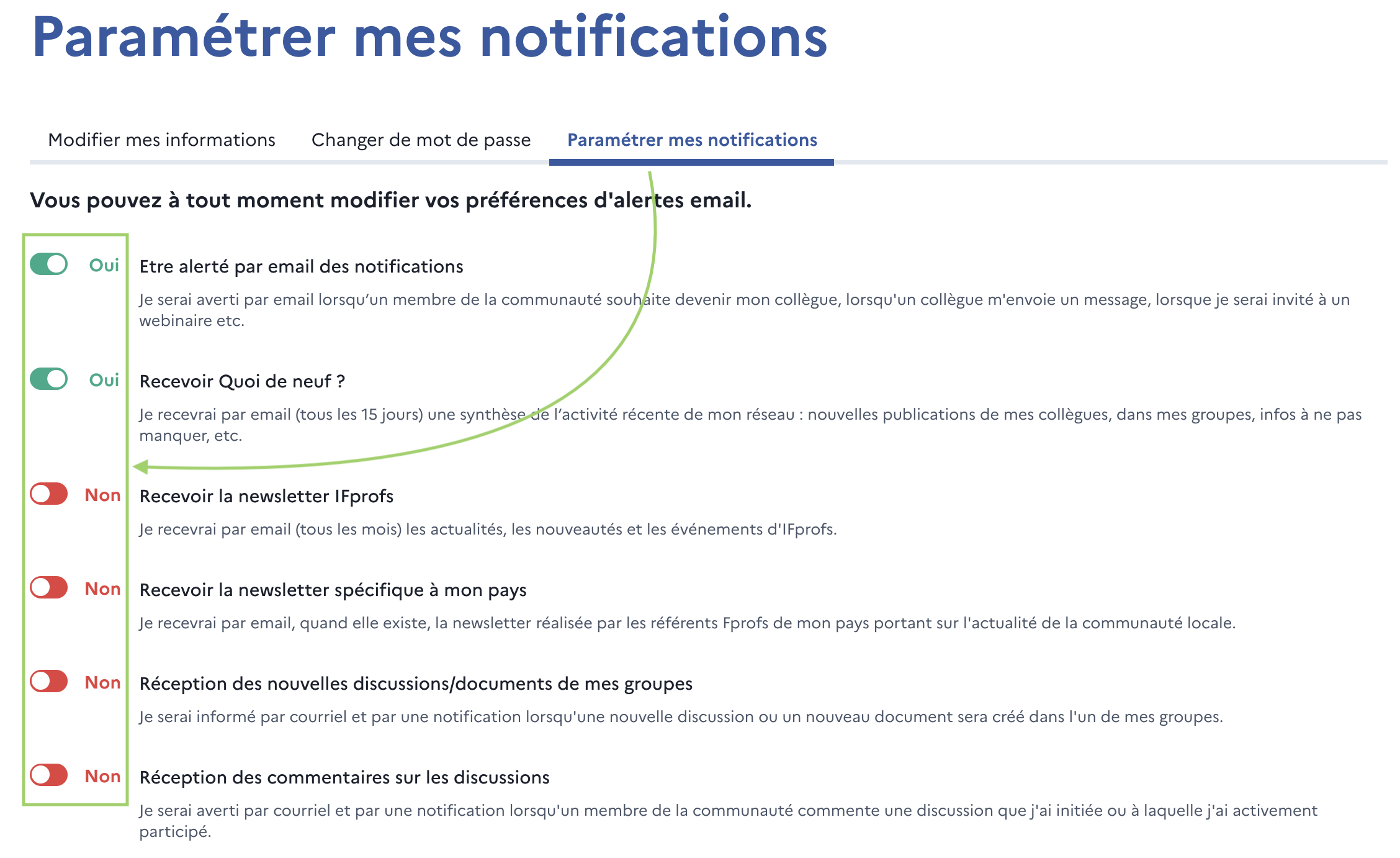 Paramétrer les notifications